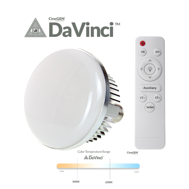 Zestaw z tłem BaseLStudio 2x40x60cm 150W LED