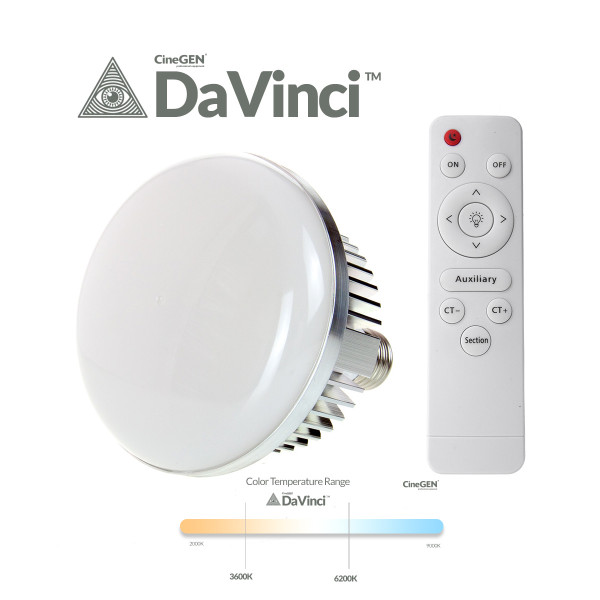 Набір BaseLStudio™ 2x50Вт LED для домашньої студії