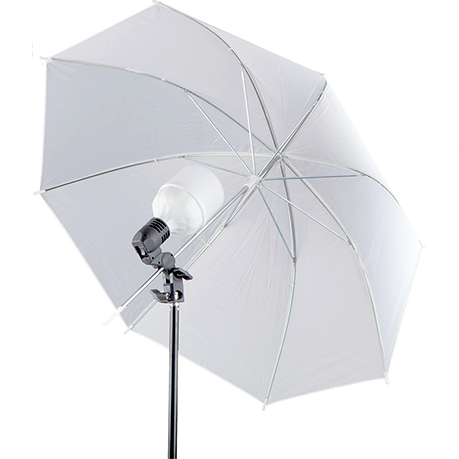 Lampy parasolkowe